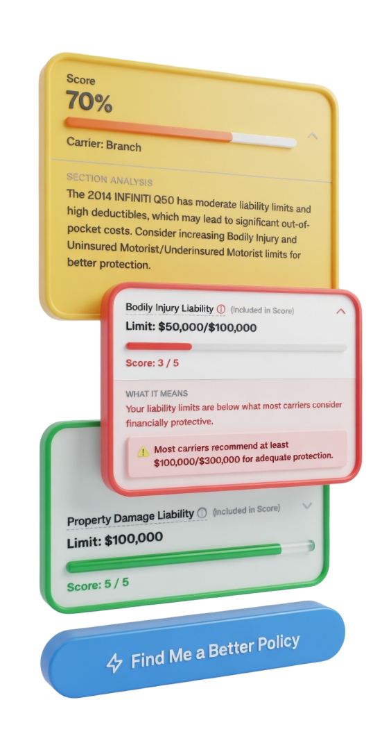 Sample Policy Report showing coverage grade, gaps found, price check, and recommendations